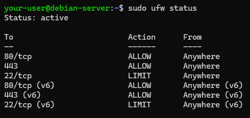 Статус брандмауэра UFW - Как установить GitLab на Debian